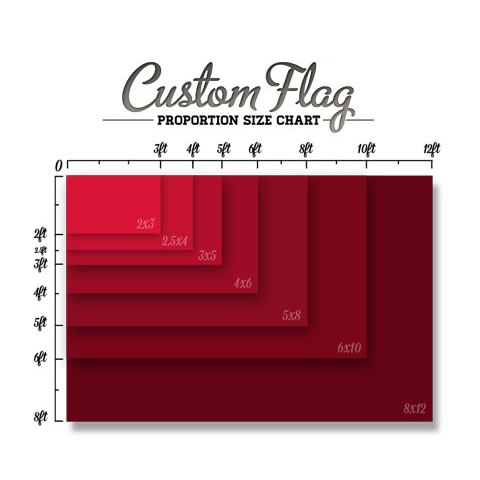 custom_flag_size_chart