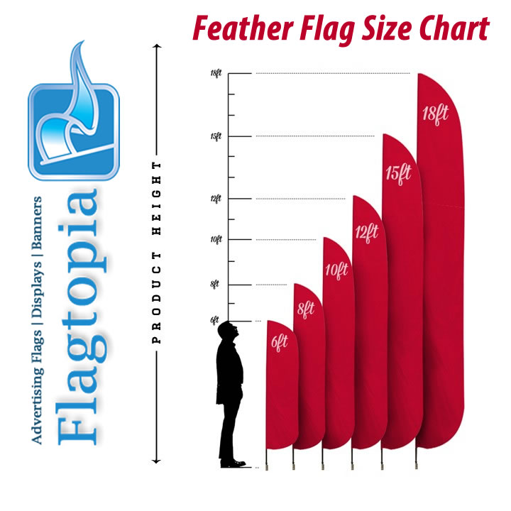 Flag Size Chart